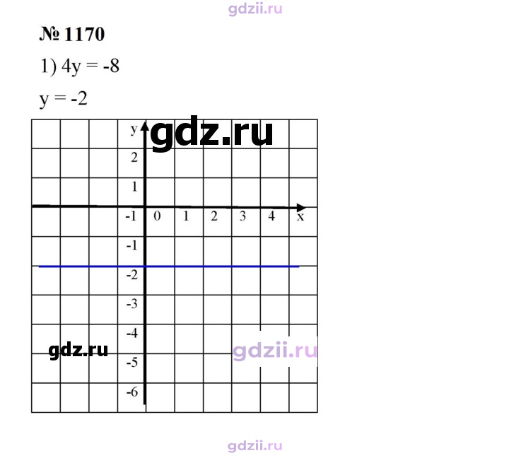 Скан решения номера 1170