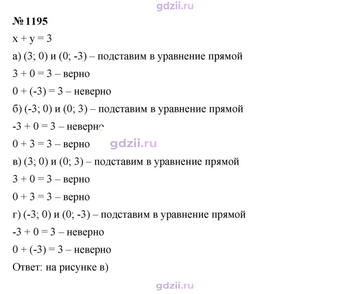 Скан решения номера 1195