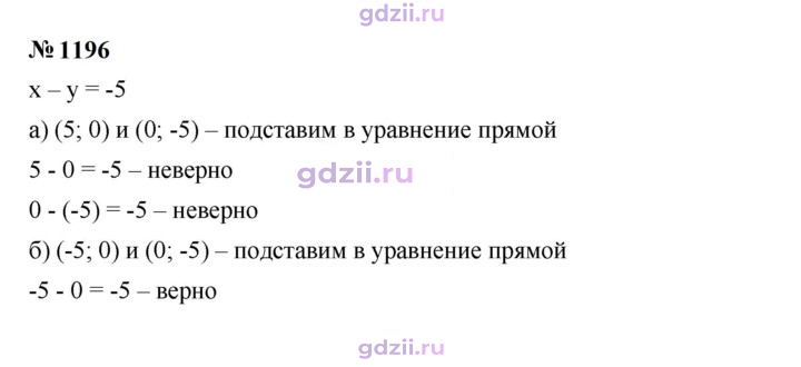 Скан решения номера 1196