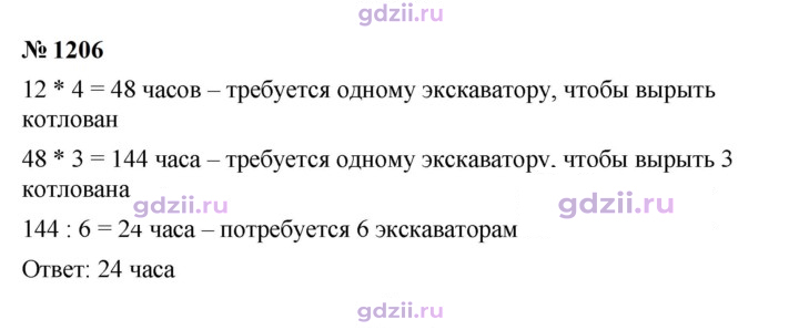 Скан решения номера 1206