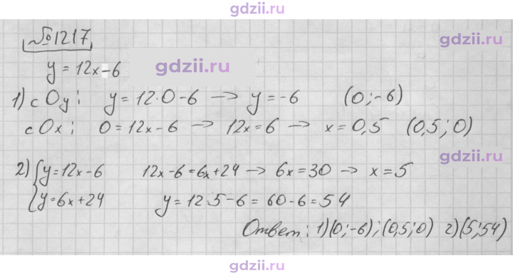 Скан решения номера 1217