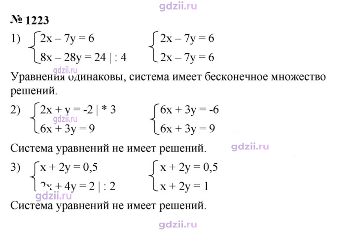 Скан решения номера 1223