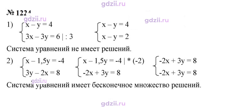 Скан решения номера 1224