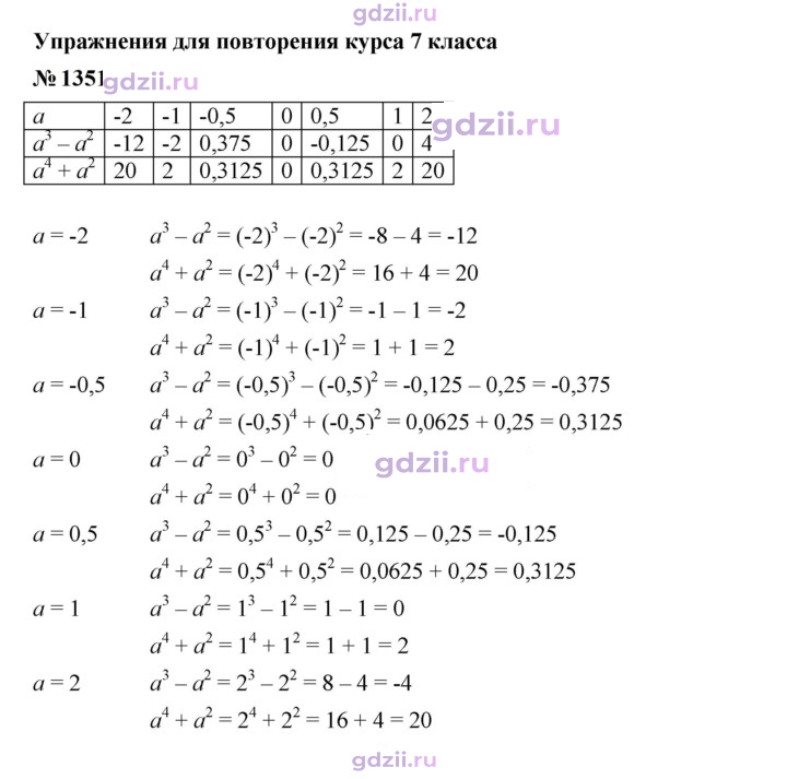 Скан решения номера 1351