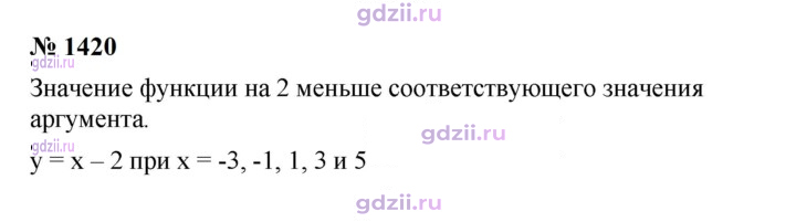 Скан решения номера 1420