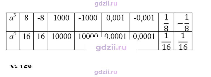 Скан решения номера 235