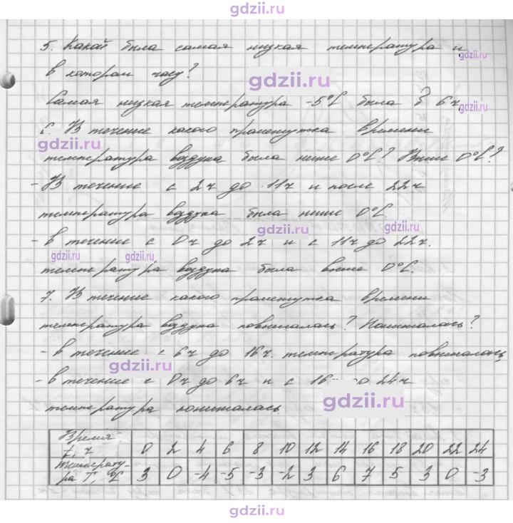 Скан решения номера 764