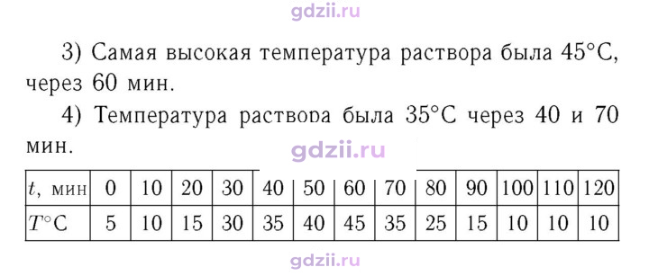 Скан решения номера 765