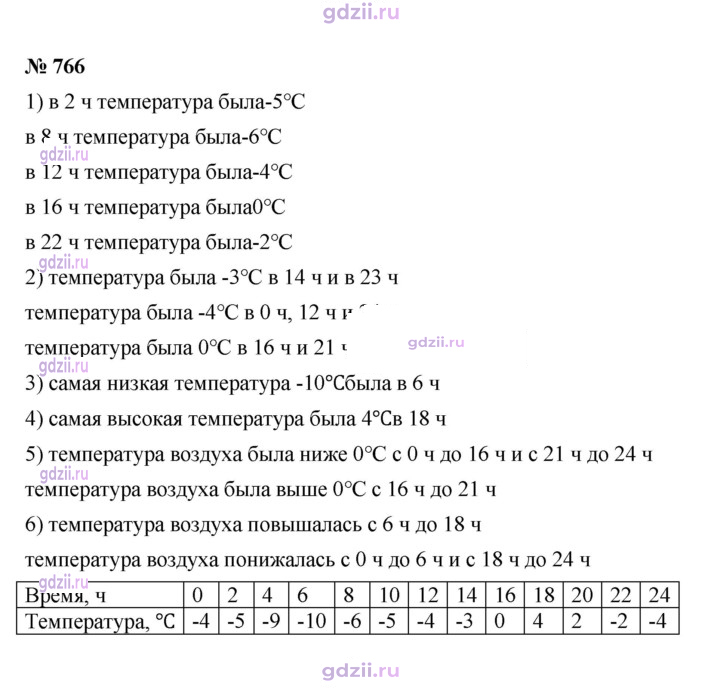 Скан решения номера 766