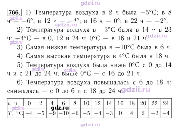 Скан решения номера 766