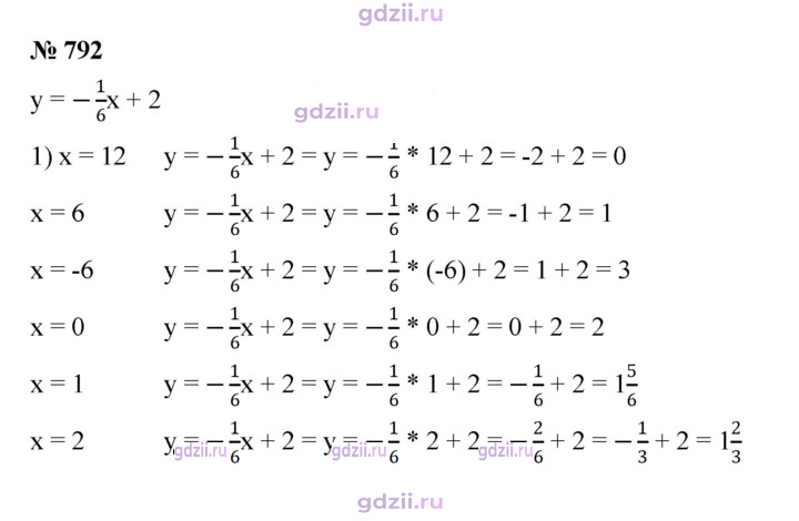 Скан решения номера 792