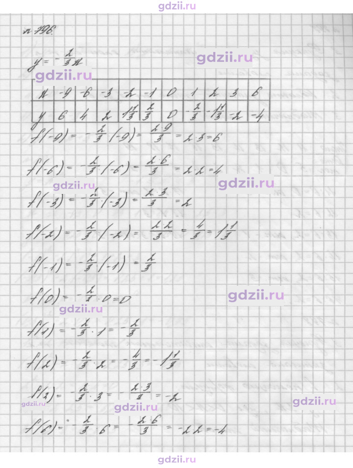 Скан решения номера 796
