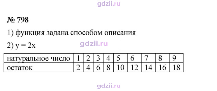 Скан решения номера 798