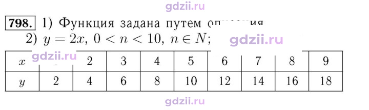Скан решения номера 798