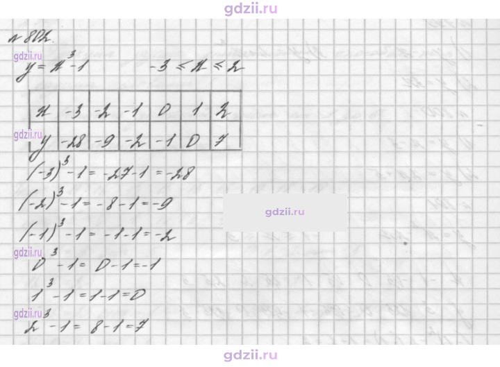 Скан решения номера 802