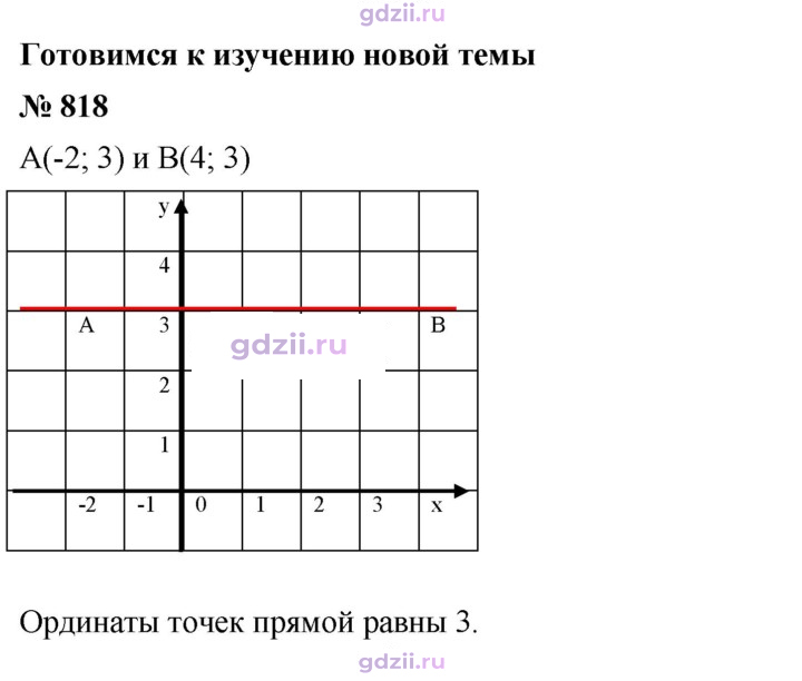 Скан решения номера 818
