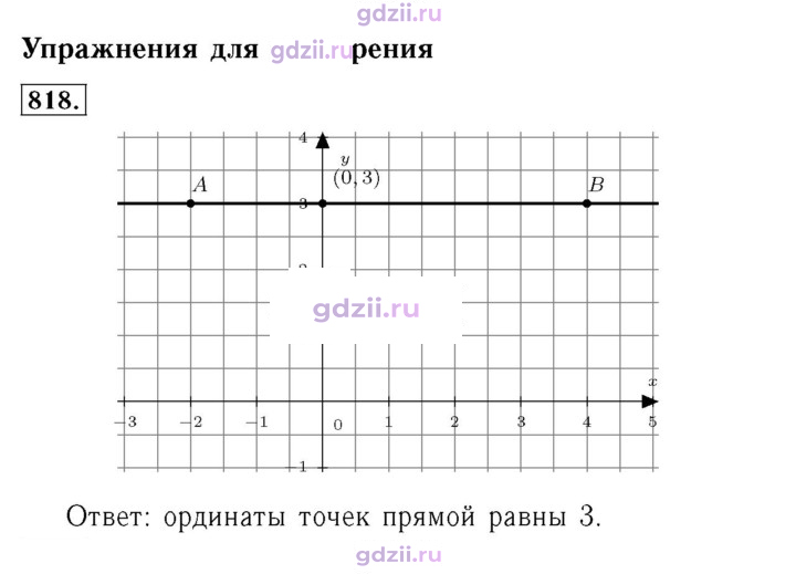 Скан решения номера 818
