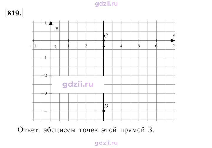 Скан решения номера 819