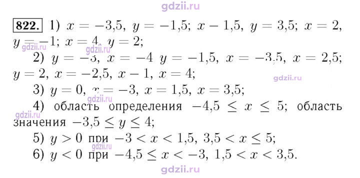 Скан решения номера 822