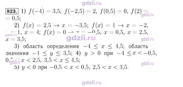 Скан решения номера 823