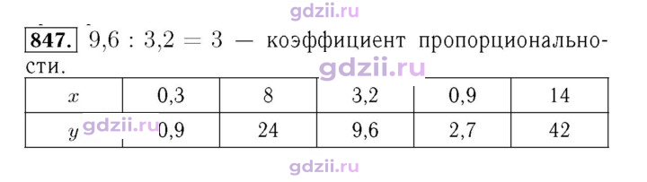 Скан решения номера 847