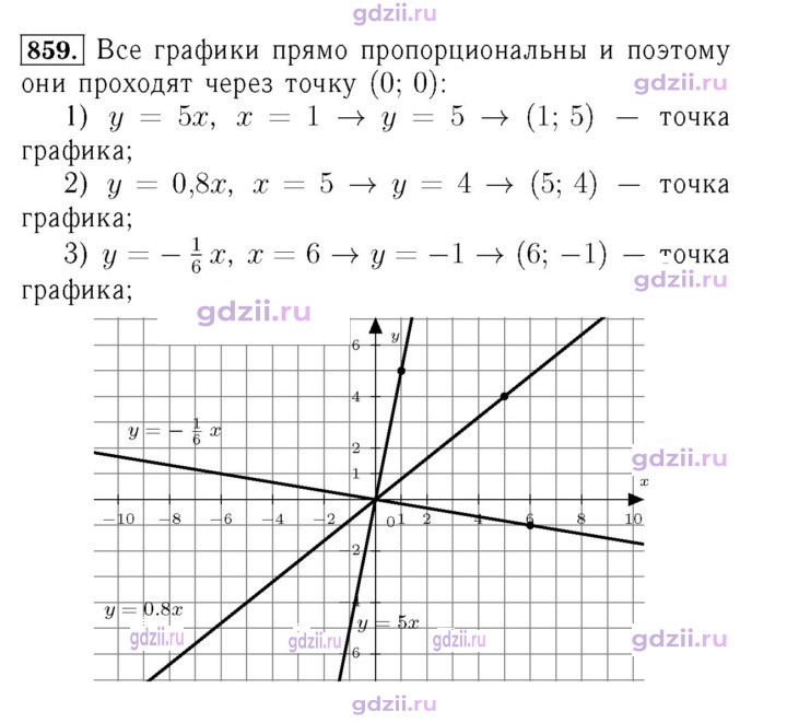 Скан решения номера 859