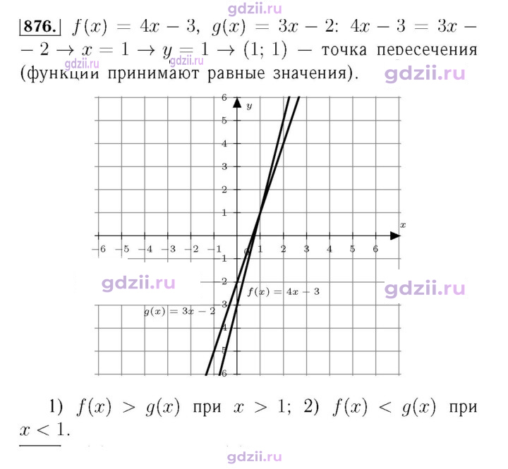 Скан решения номера 876