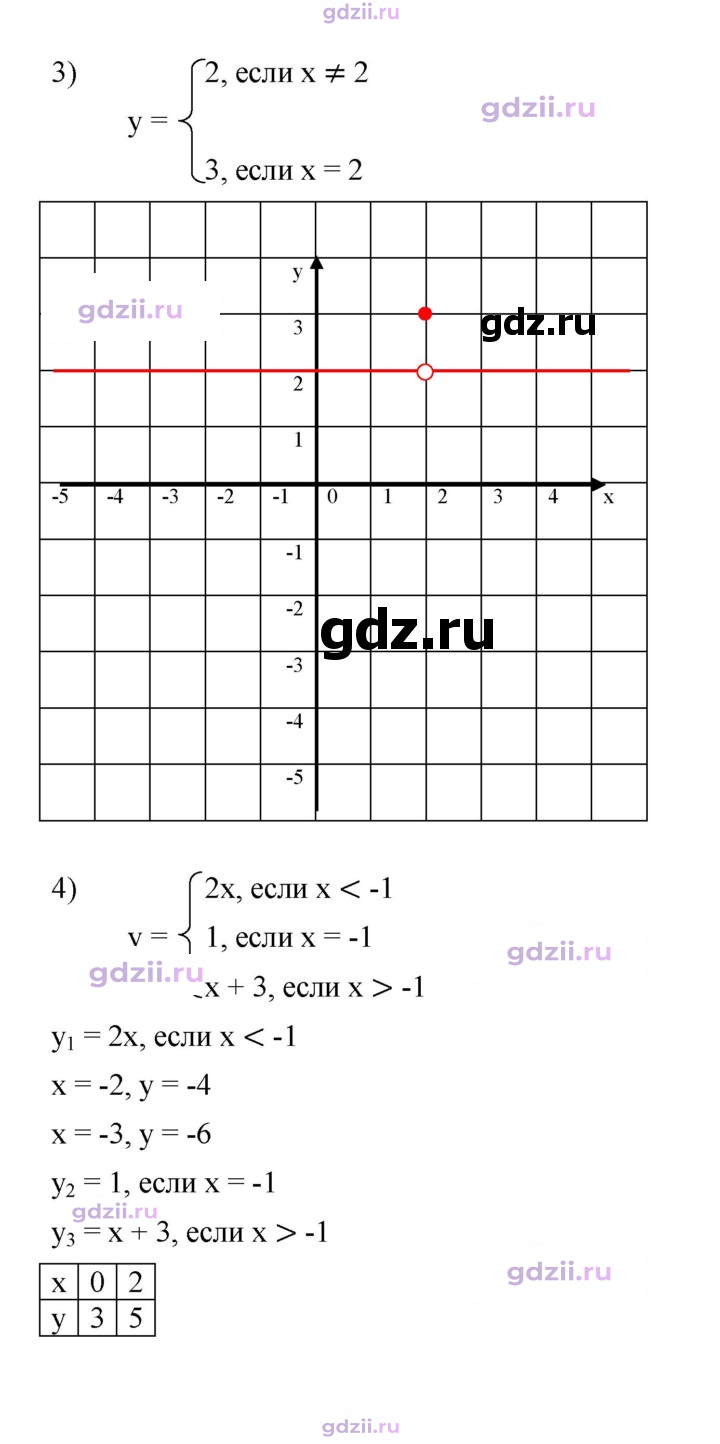 Скан решения номера 893