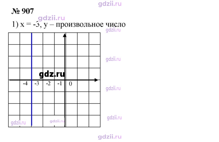 Скан решения номера 907