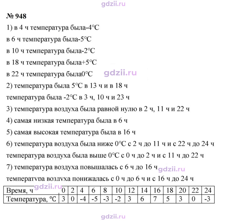 Скан решения номера 948
