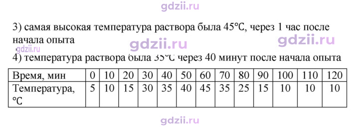 Скан решения номера 949