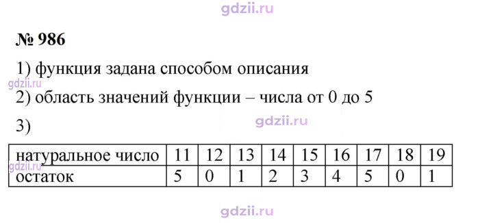 Скан решения номера 986