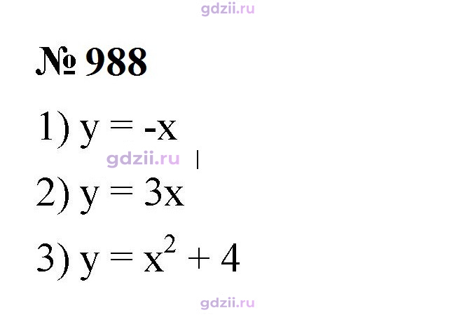 Скан решения номера 988