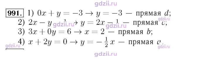 Скан решения номера 991