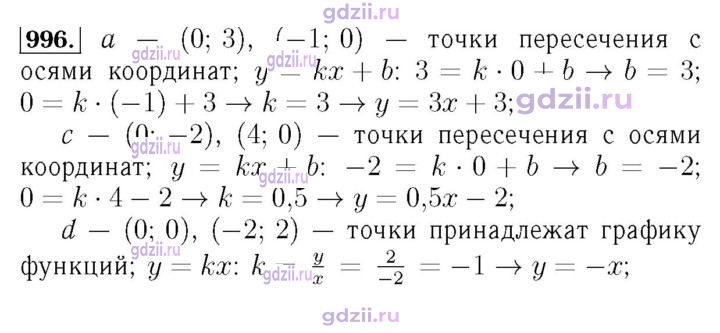 Скан решения номера 996