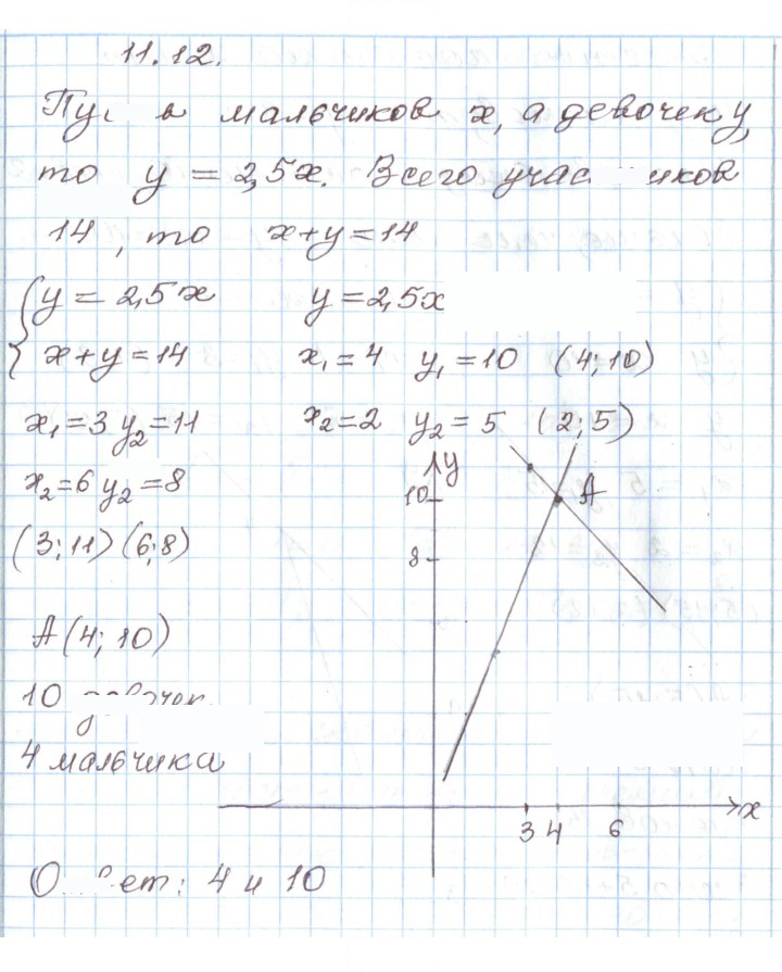 Скан решения номера 11.12