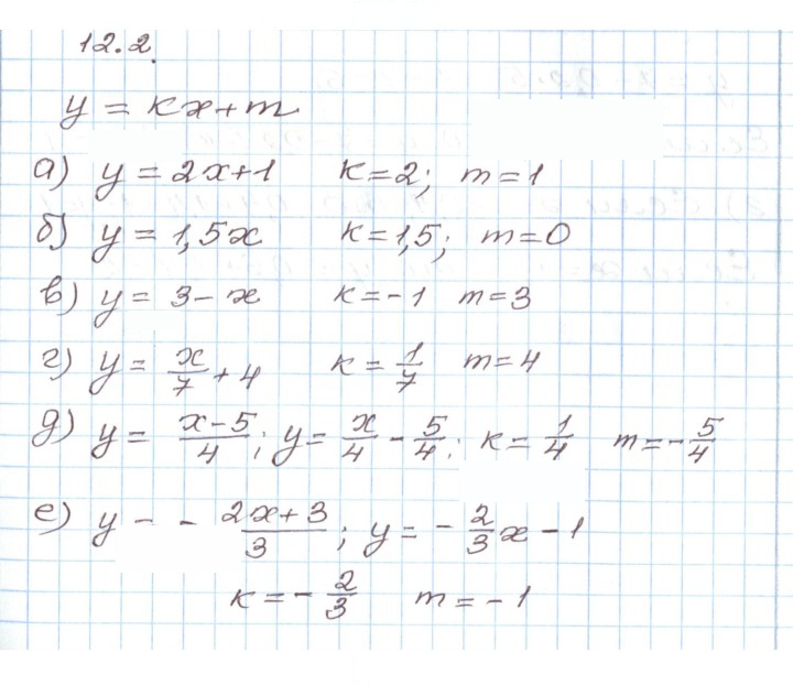 Скан решения номера 12.2
