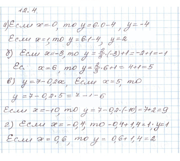 Скан решения номера 12.4