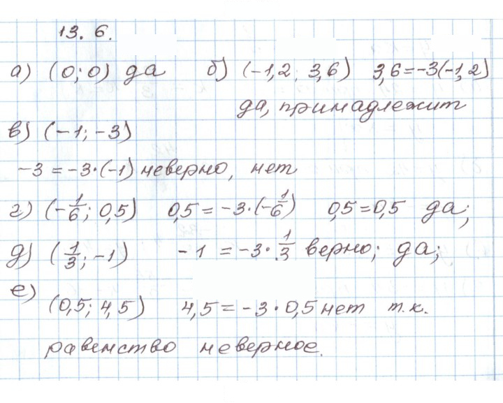 Скан решения номера 13.6