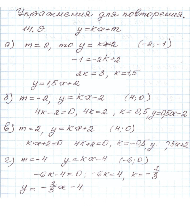 Скан решения номера 14.9