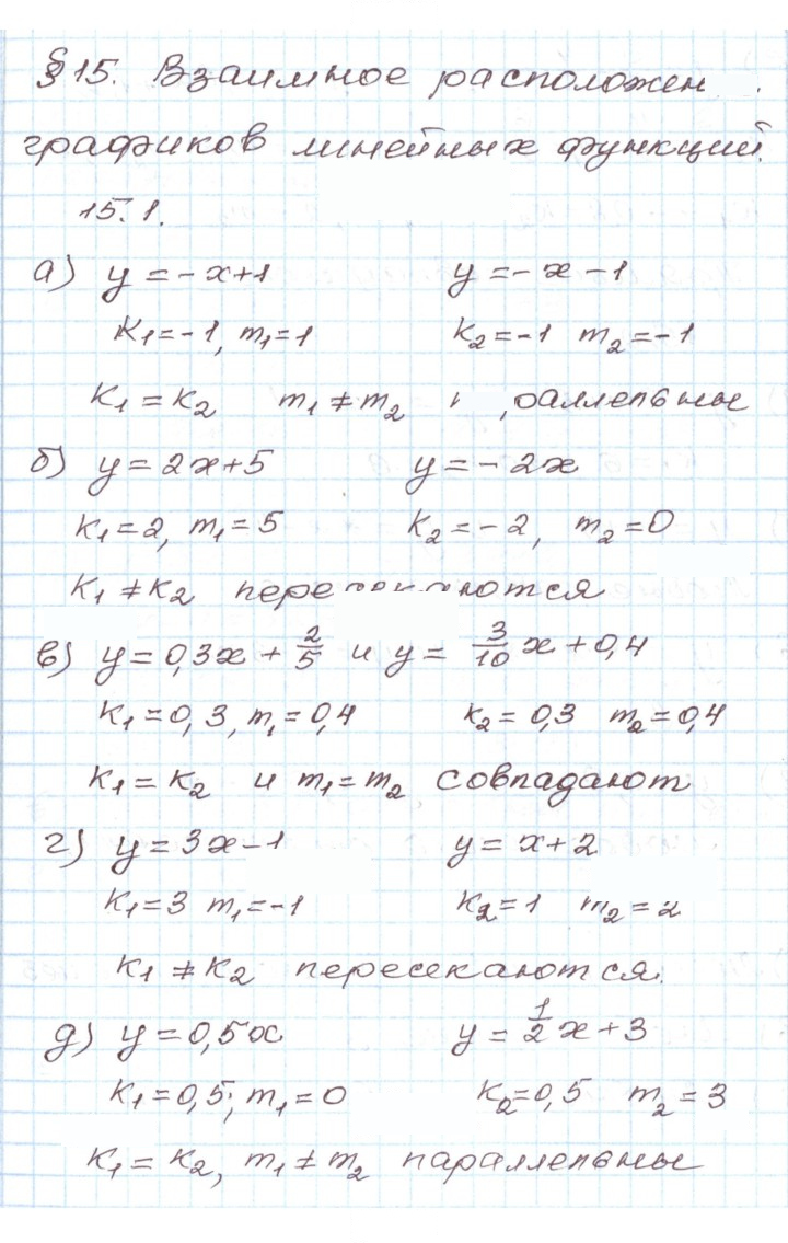 Скан решения номера 15.1
