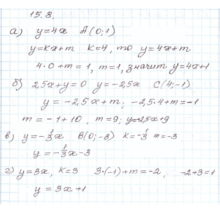 Скан решения номера 15.8