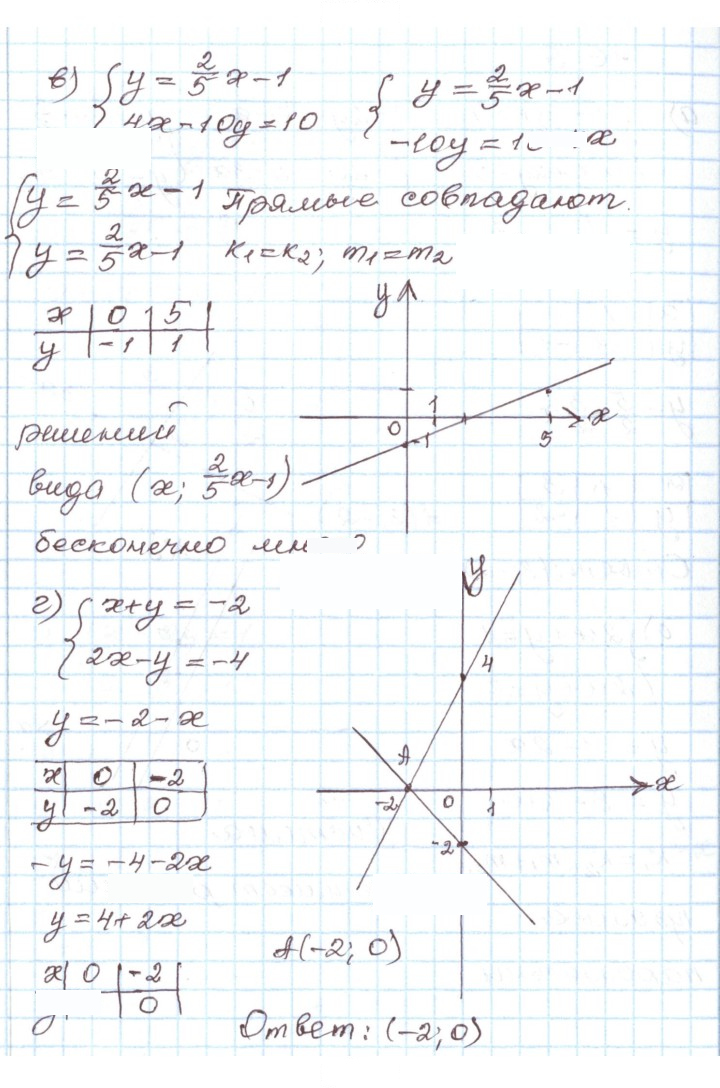 Скан решения номера 16.9