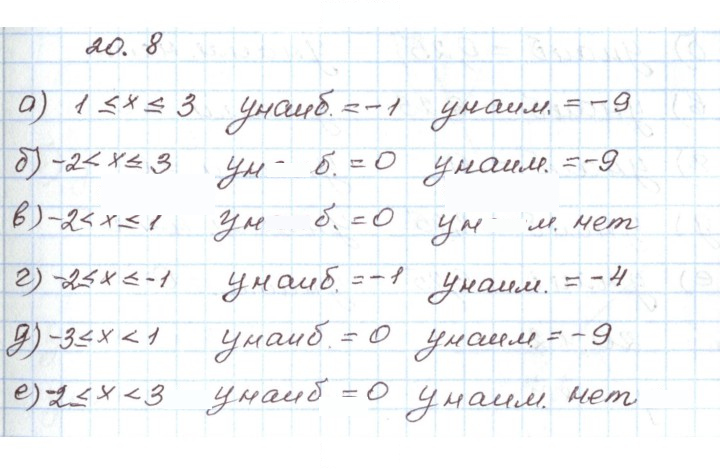 Скан решения номера 20.8