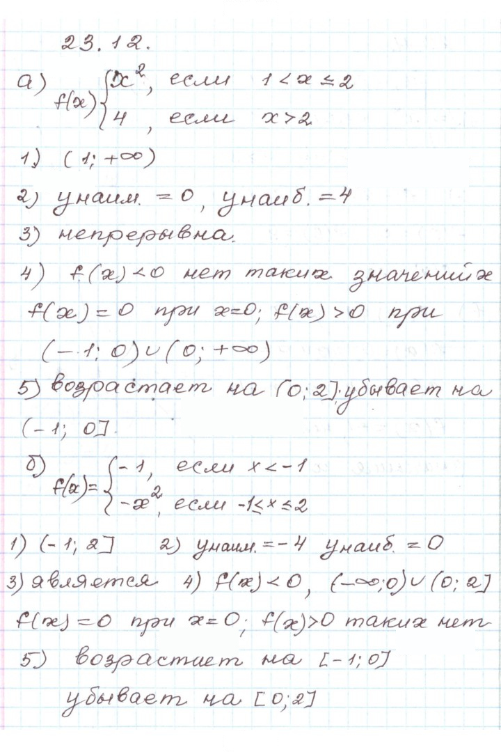 Скан решения номера 23.12