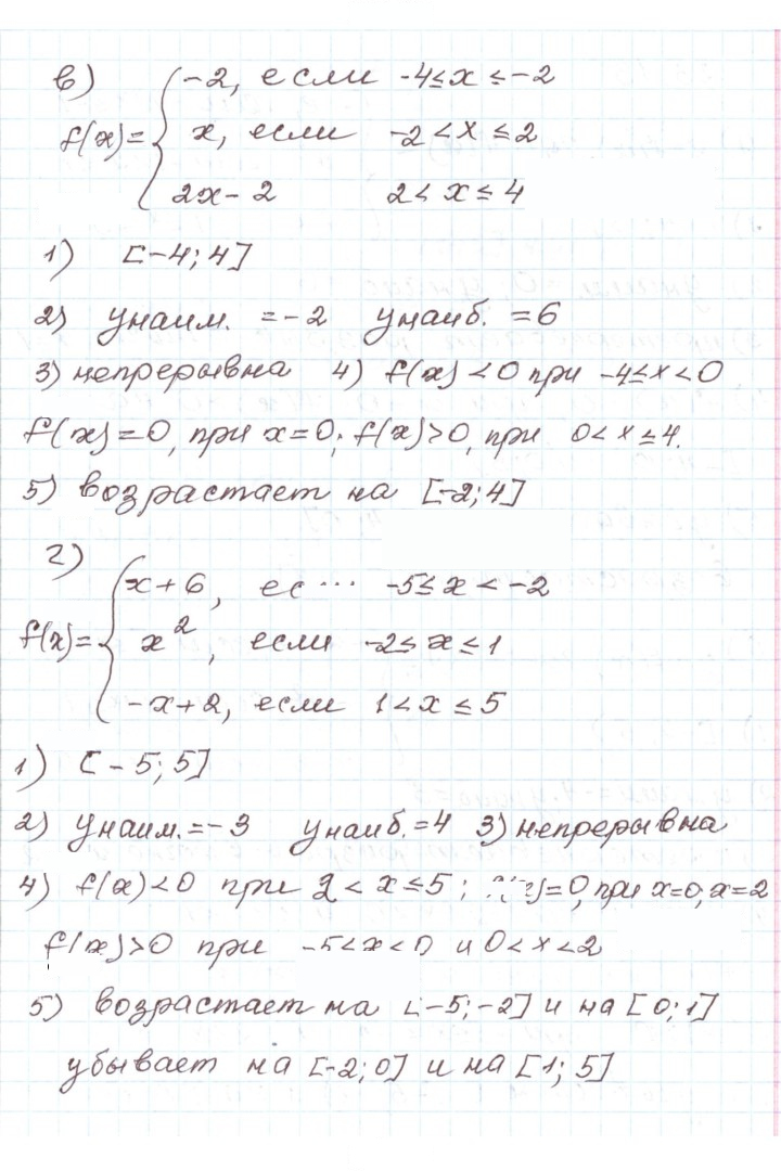 Скан решения номера 23.12