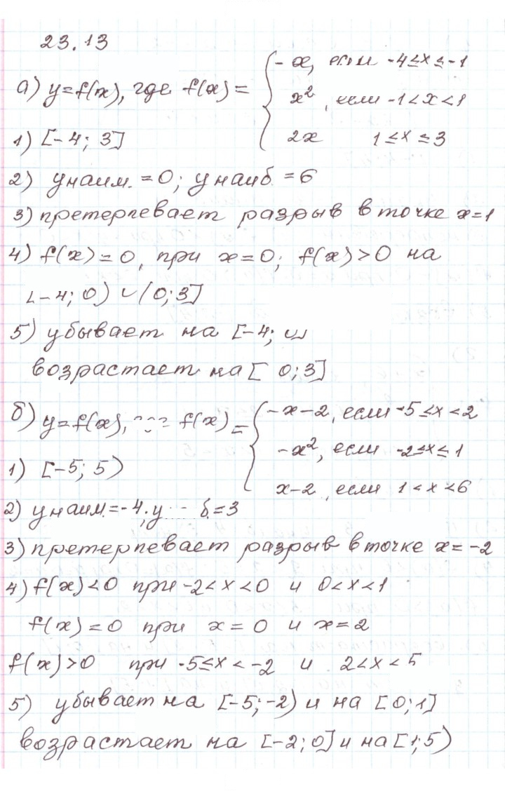 Скан решения номера 23.13
