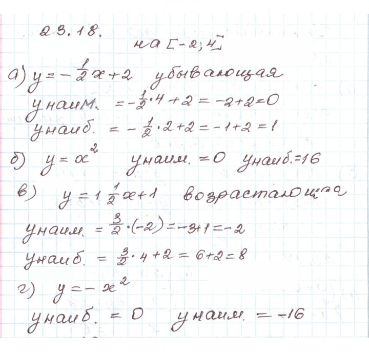 Скан решения номера 23.18