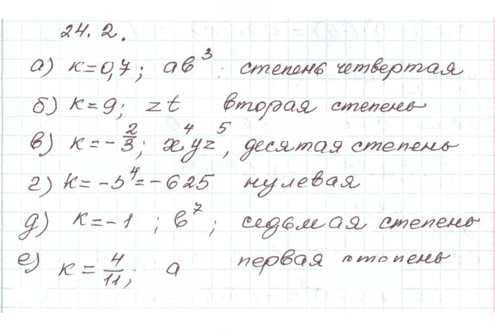 Скан решения номера 24.2