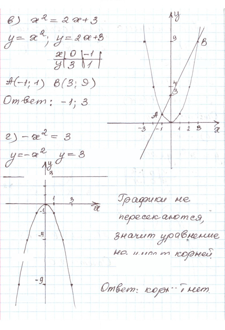Скан решения номера 26.11